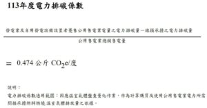 113年度台灣電力碳排放係數